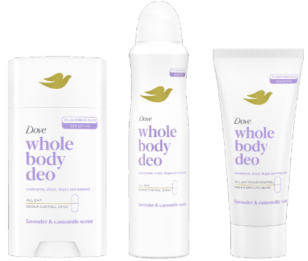 canaldis-unilever-dove-novedad